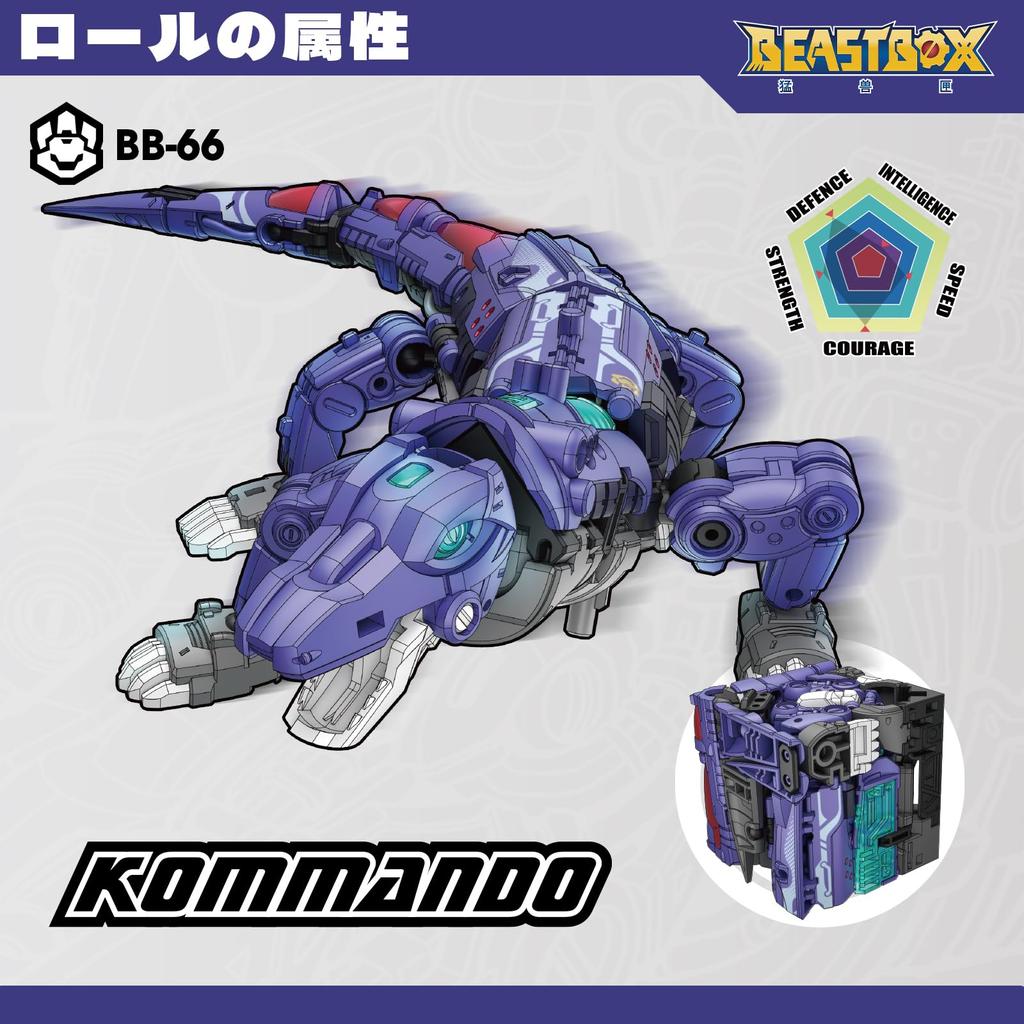 BEASTBOX 52TOYS KOMMANDO Transformabil Se transformă dintr-un Cub într-un Komodo Acțiune Foarte Articulată Se transformă într-un Mecha sau Fără Baterii Perfect