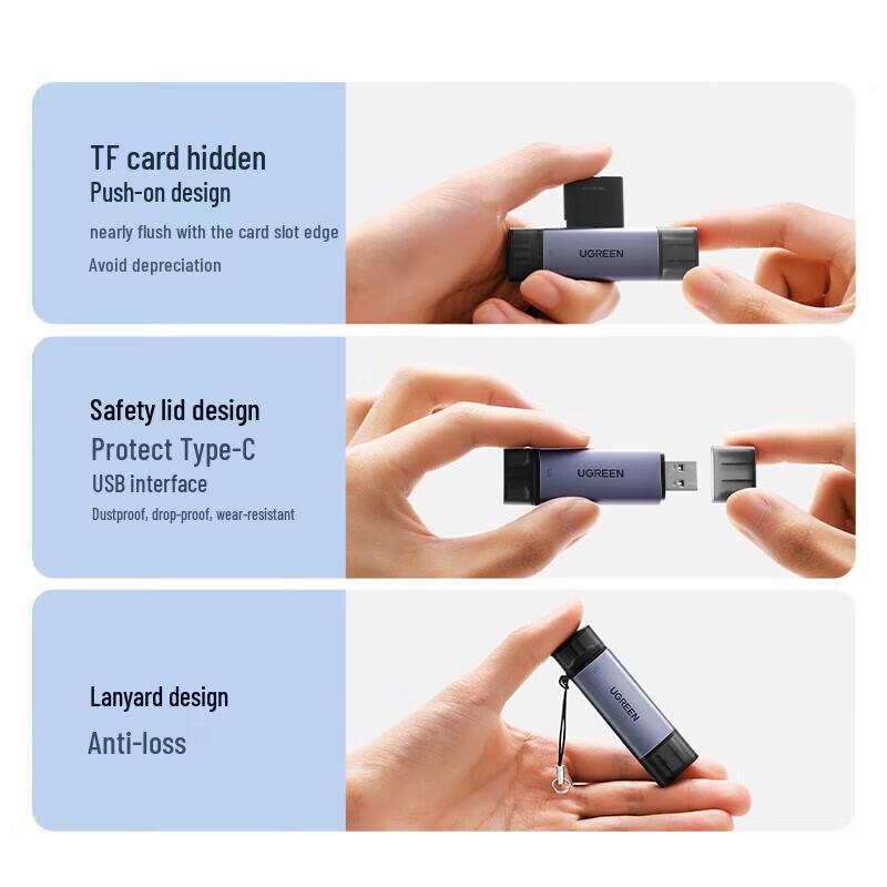 UGREEN USB 3.0 Dual Slot SD/TF Card Reader
