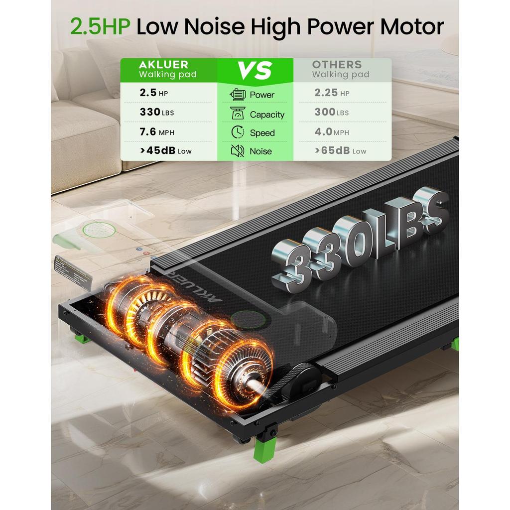 2-in-1 Folding Treadmill With LED Screen Electric Walking Pad for Home Gym Use Without Heart Rate Test