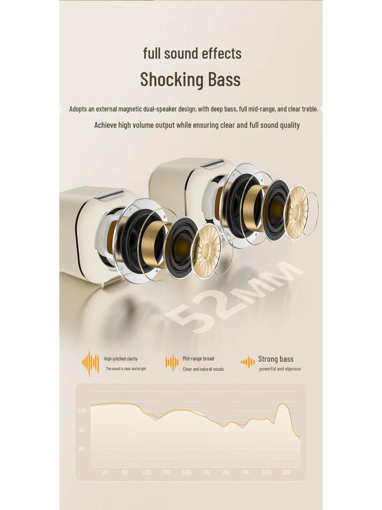 Private Model A300 Wired Multimedia Desktop Speakers with Mini Subwoofer