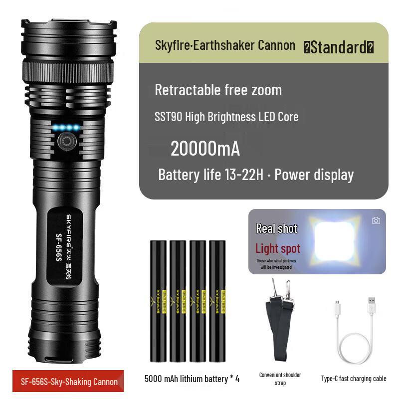 SkyFire SF-SD-656S Zoomable Cycling Headlight