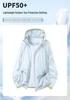 2026 Ice Silk Couples' Sun Protection Jacket - Summer UV-Resistant, Breathable and Stylish.