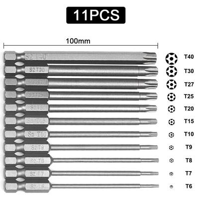 Ruční nářadí – Šroubováky