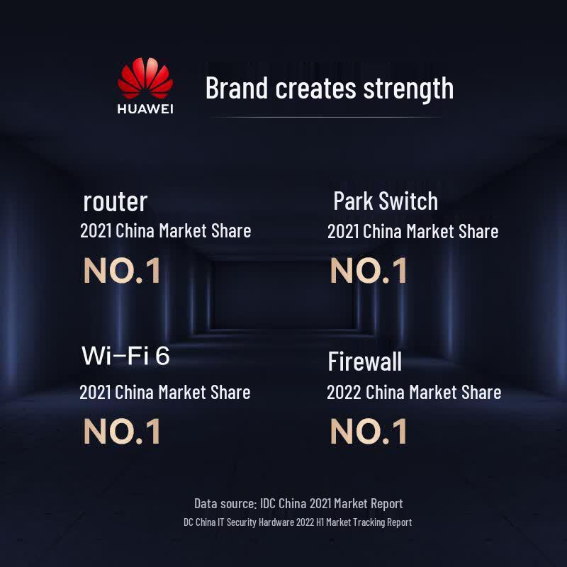 Huawei AR611E-S Enterprise Router (CN version)