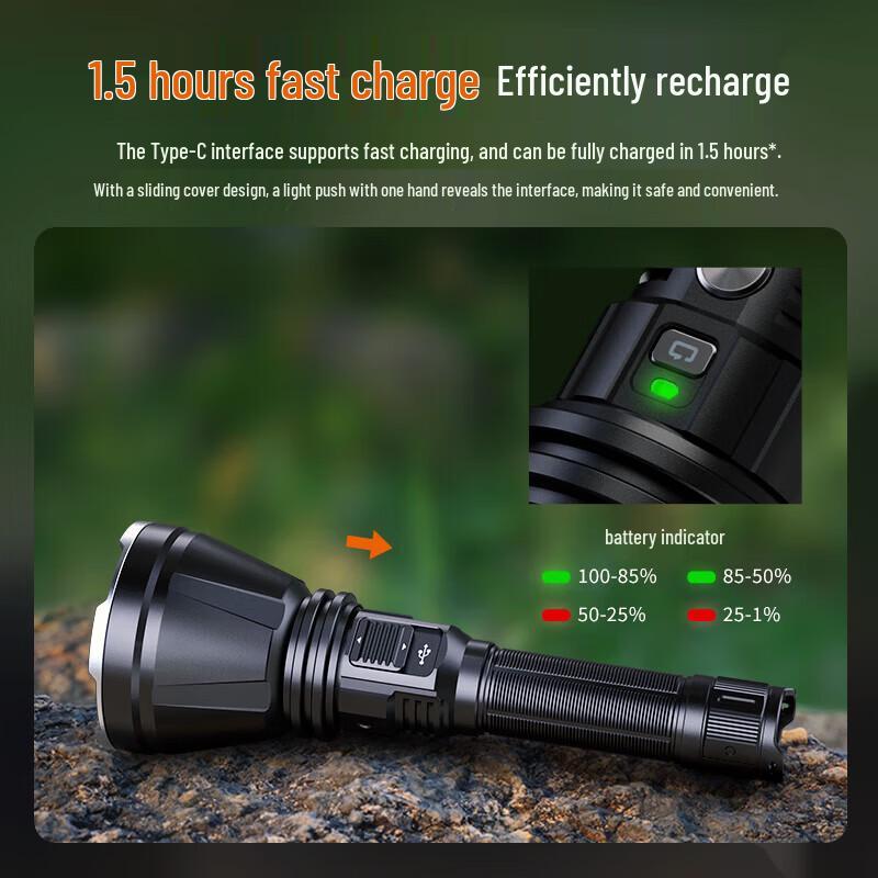 Fenix HT18R V2.0 Rechargeable Tactical Flashlight