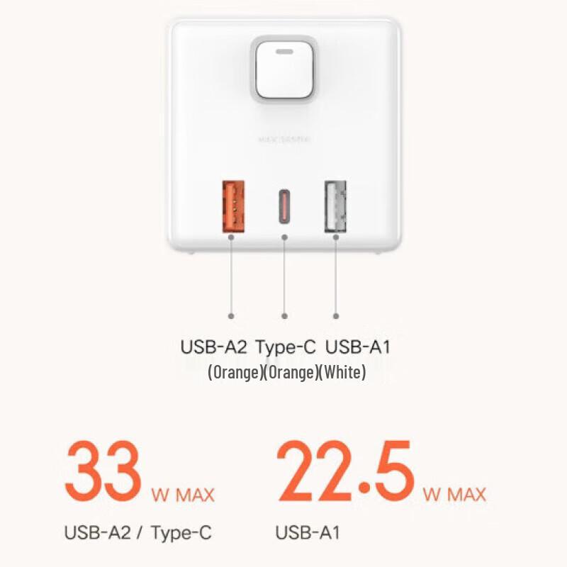 Xiaomi Cube Pro 33W Fast Charger