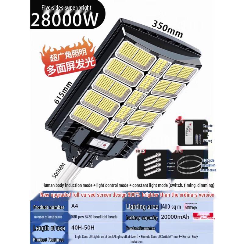 Solar Outdoor Motion Sensor Courtyard Light