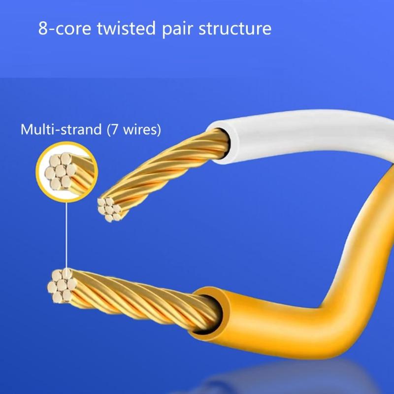 Flat CAT8 Ethernet Cable for Fast Speed 40Gbps Data Transfer and Stable Connection Cord 1-20m Optional