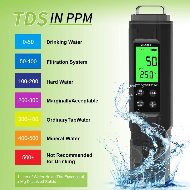 Digital Meter 5 in 1 TDS Salinity Temperature Meter Accurate Water Quality Tester with Backlit for Aquariums