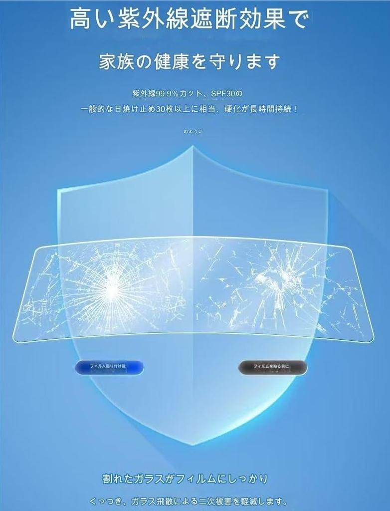 Autofolie, Autofenster-Tönungsfolie, Autofenster-Tönungsfolie, Autoglasfolie, Auto