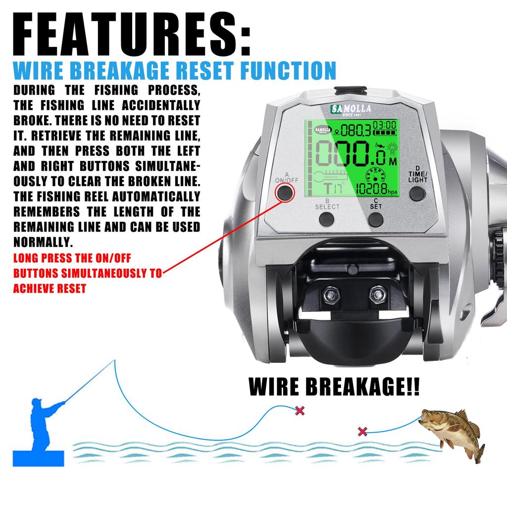 Model Amazon Baitcasting Reel with Available in Pro Rechargeable or Standard Gear Replaceable Drag Force of 7 Balls 1 Shore Night Sea Egi Tai Rubber