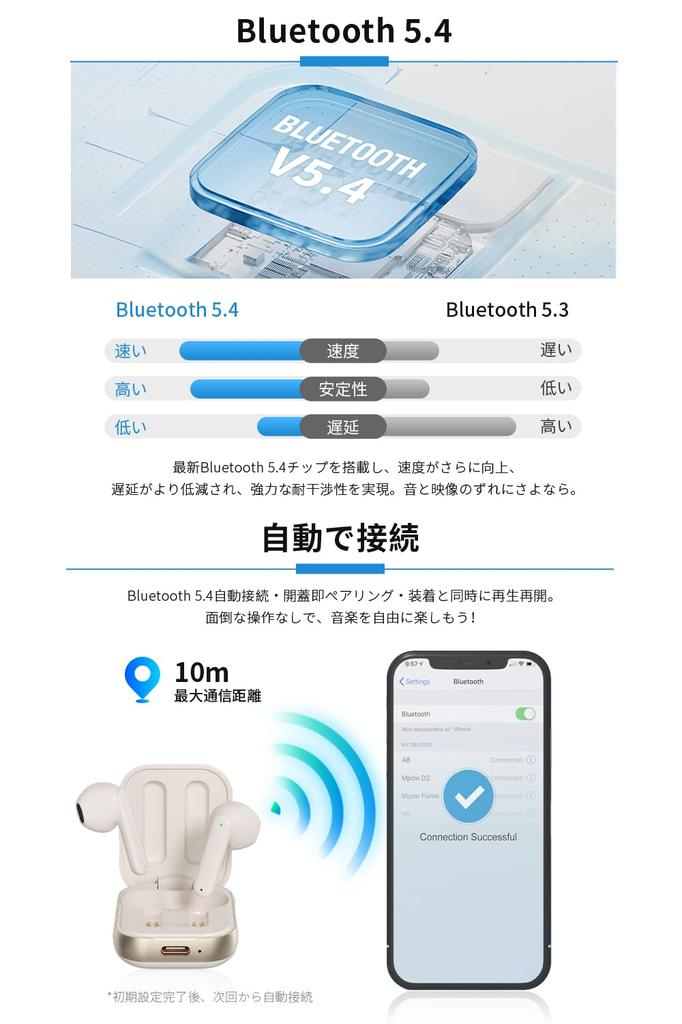 Wireless Earbuds New Masterpiece Bluetooth HiFi Sound Deep Bluetooth with ENC Noise Automatic Instant Full Up to 22 Hours of Touch Separate Left and