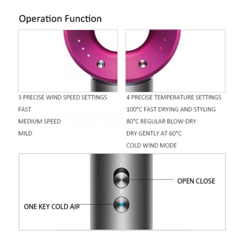 Suszarka do włosów Jonowa Suszarka do włosów Zestaw Fryzura