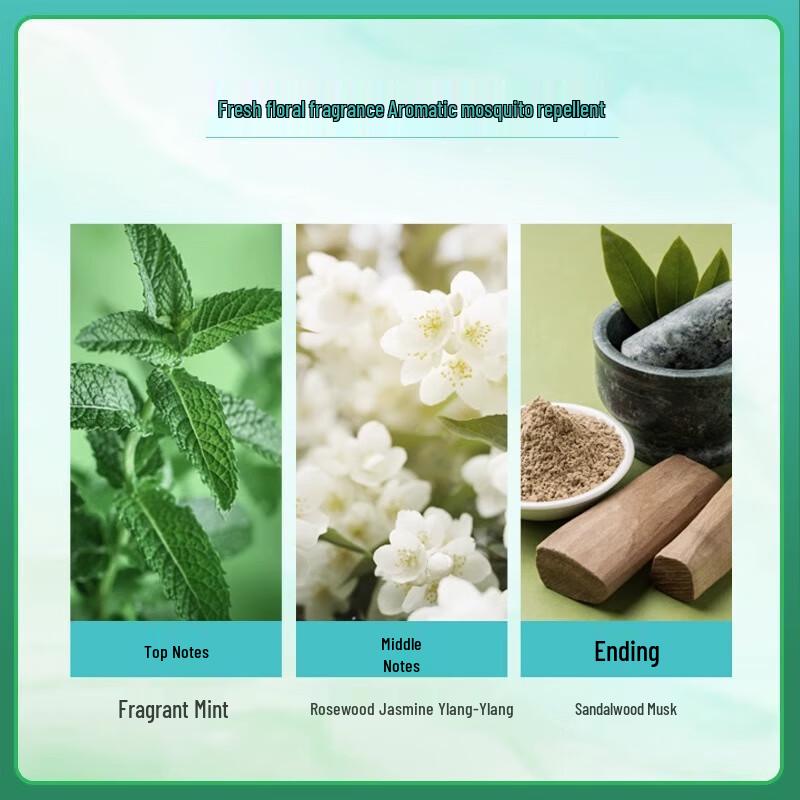 Liu Shen Floral Water Spray
