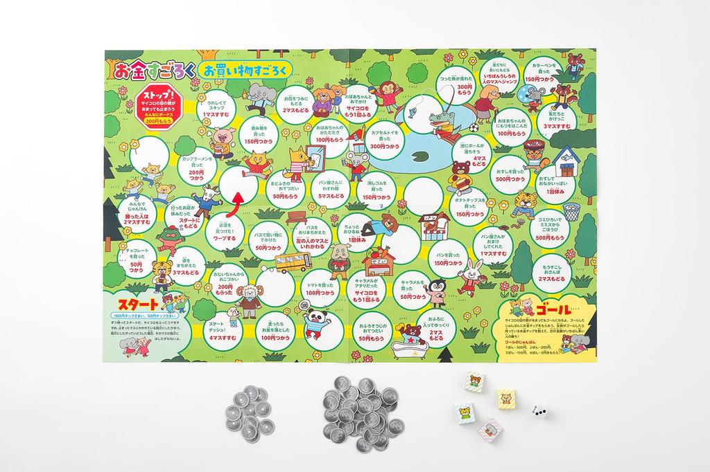 Learn About Money and How Society Works In a Fun Way Through Events and Money Sugoroku Japanese Board Gentosha Quizzes! (a Game)