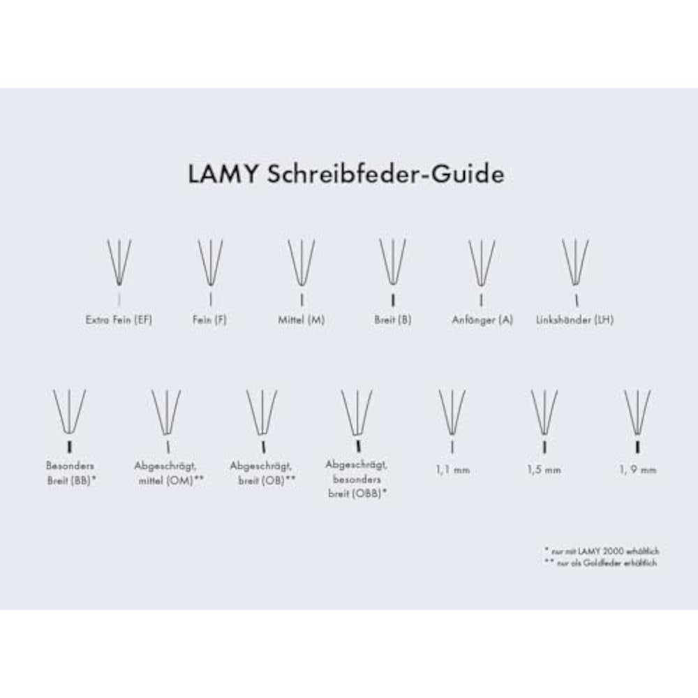 LAMY Joy Nib Calligraphy Pen Size: 1.9mm Z50 [Parallel Imported Product]