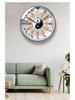 TCM Health Wall Clock with Auto Time Correction & Earthly Branches