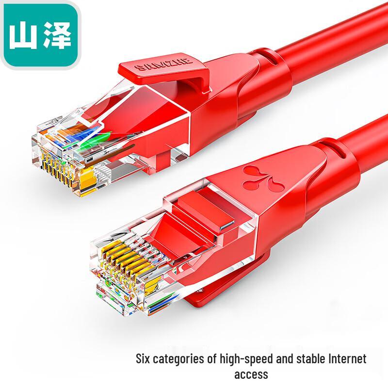 

Shan Ze Cat6 Gigabit Ethernet Patch Cable