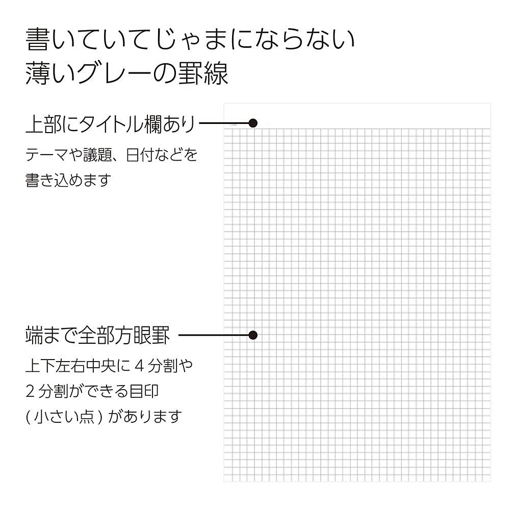 KOKUYO Campus Black Notebook, Grid, Semi-B5, No-4S5-D,