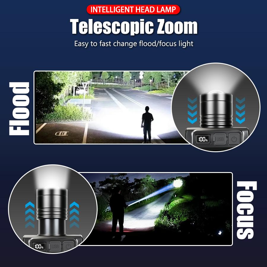 4-LED Zoomable Headlamp -Rechargeable Head Light Portable Work Light for Fishing/Hiking,Handsfree Torch for Adventure/Emergency,