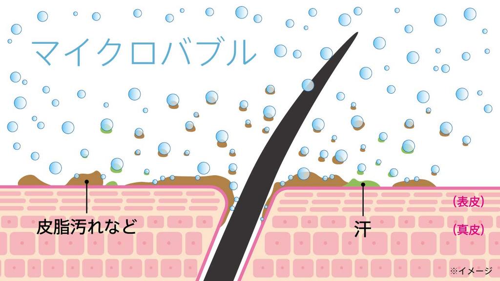 Toshin AngelAir Bijet TH-102 Micro Bubble Shower Head, Chrome Plated, Body Size: Approx. 11 X 20 Cm