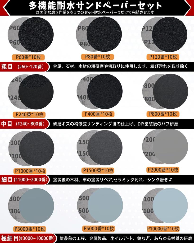 HWXINIE Waterproof Sandpaper Wet Dry 12 Types Magic Disc Polisher From Rough To Mirror Ideal for Polishing Removing Water Stain from and DIY Paint