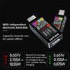 4-28V USB Type-C Power Meter Tester Fast Charge Tester PD3.1 Voltmeter & Ammeter Current Tester PD monitoring for Laptops Phones