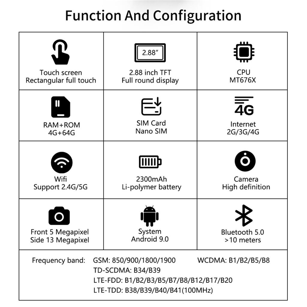  MAX 2.88 inch 4GB+64GB LCD 2300mAh SmartWatch For Android 7.1 4G Phone