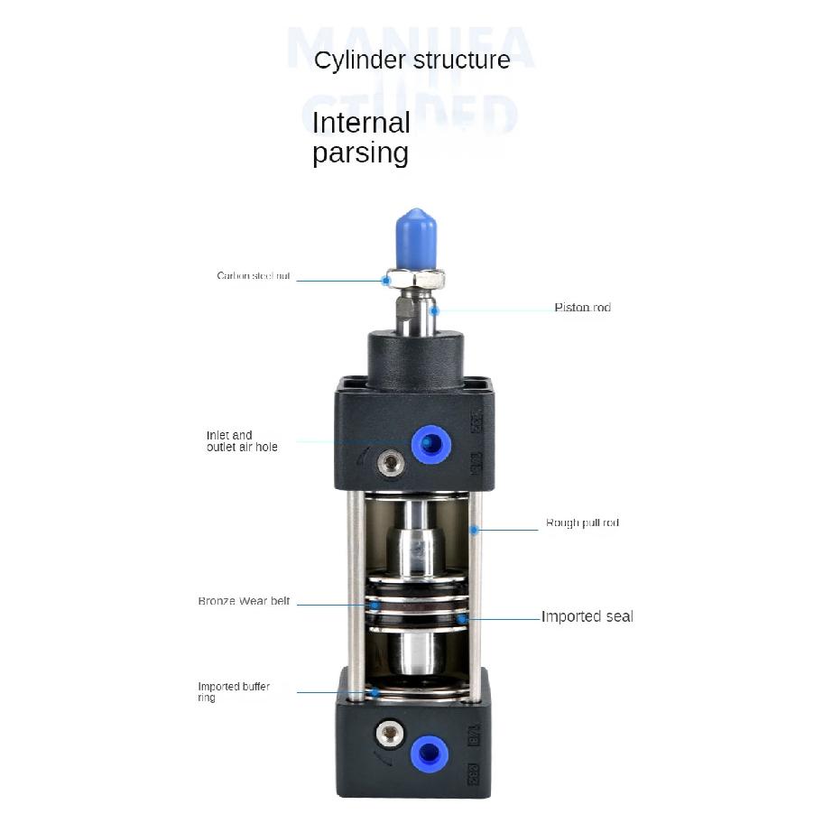 SC Standard-Luftzylinder SC32/40/50/63mm Bohrung Kleiner Pneumatikzylinder Kolben 25/50/75/100/150/200/250mm Hub
