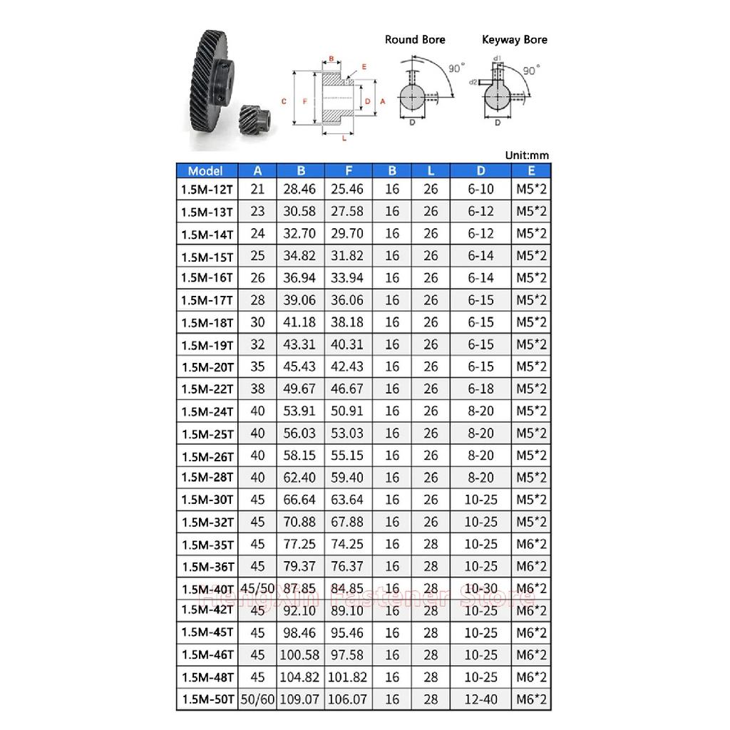 1pcs 1.5M Helical Gear 32 35 36 40 Teeth 1.5 Modulus 32T 35T 36T 40T 45 Degree Left/Right Spiral Steel Gear Bore 10-35mm Custom