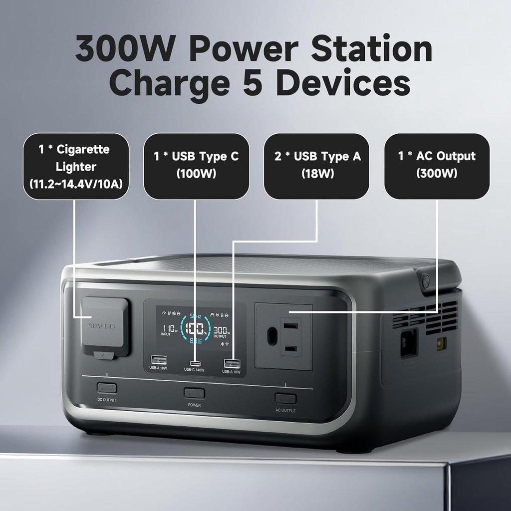 ALLPOWERS VOLIX P300 Portable Power Station, LiFePO4 Battery 256Wh