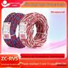 Cabluri, fire și accesorii – Fire și cabluri electrice
