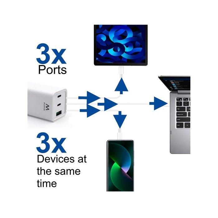 Chargeur USB-C - Ewent - EW1323 - Charge rapide - 3 ports - 65W