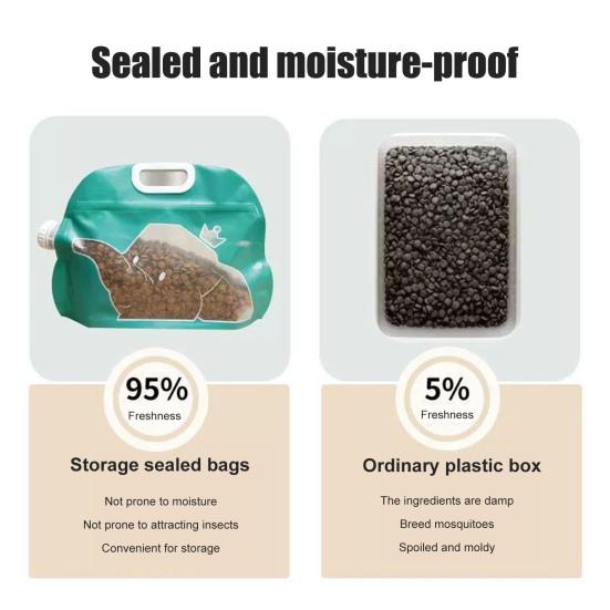 Pet Food Storage Bag Resealable Plastic Storage Bag for Dry Food Snacks Portable Pet Food Sealing Bag for Travel Camping Hiking