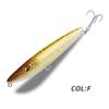 Bearking  9.5cm 10g Good Model Fishing Lures Hard Bait 10color Pencil Quality Professional Bait Walk Dog Action