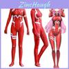 Costume de carnaval pentru femei – Costume anime pentru femei