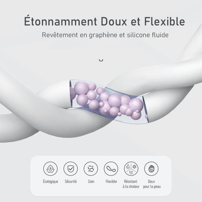 2x Câble USB-C vers USB-C 60W pour Xiaomi 15 14 Ultra, Xiaomi 14T-14T Pro, Xiaomi 13 13T 13T Pro 12-12T - Blanc 1M