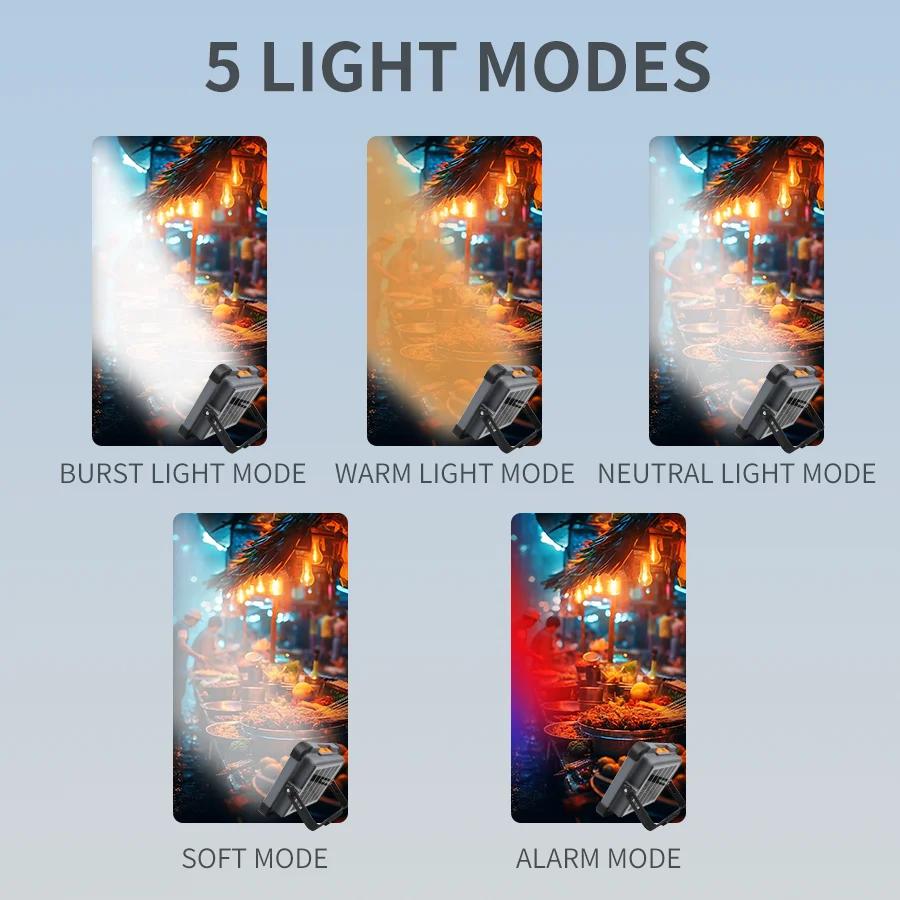 288 LED Camping Light USB Rechargeable Super Bright Torch 5 Modes Magnetic Attraction Work Light Outdoor Tent Lighting with Hook