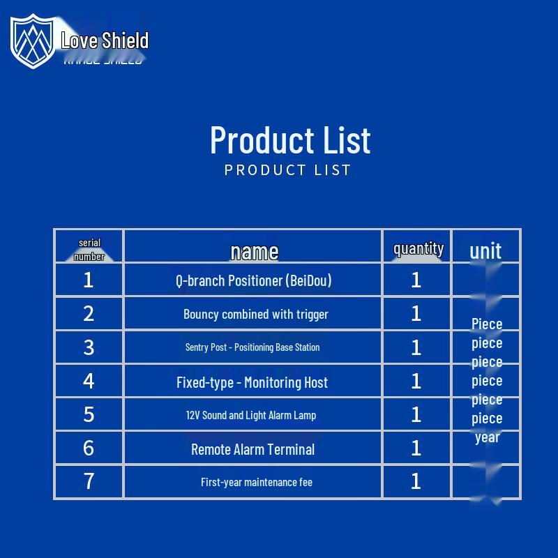 Range Shield LD-011 Off-Position Alarm System CN Plug (adapter Included)