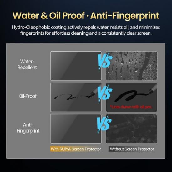 RUIYA Car Touchscreen Protector Tempered Glass 10.1" For 2021-2026 Dodge Durango