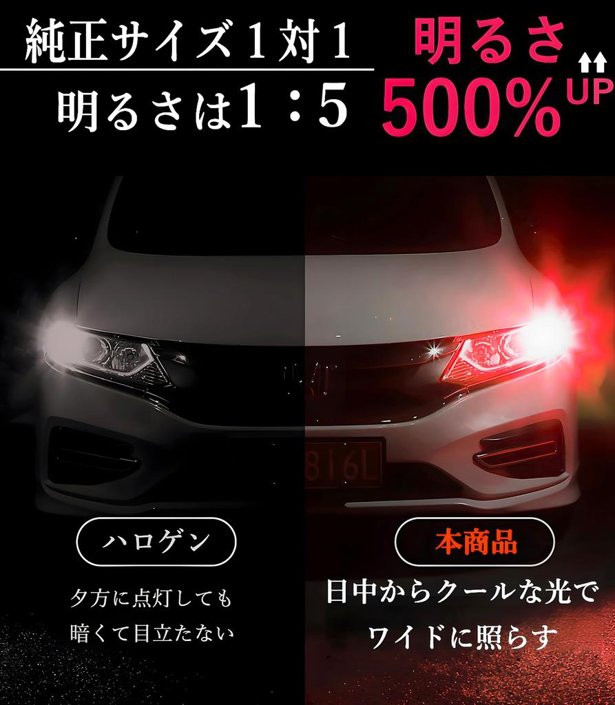 JUNSKY T10 LED Tail Lamp Position Lamp Room Lamp License