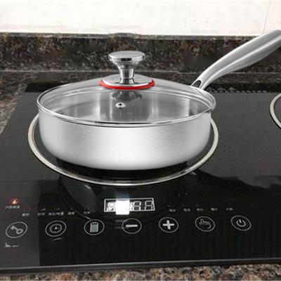 Utensilios de cocina – Sartenes