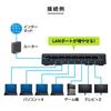 SANWA SUPPLY LAN-GIGAP801BK Gigabitový přepínaný rozbočovač, 8 portů, s magnetem, detekcí smyčky, lehký plastový kryt