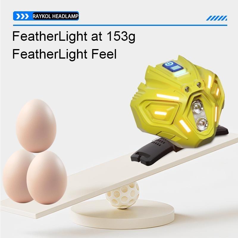 Cyberpunk Style Headlamp Wave Hand Sensing Technology Multi Light Source Modes 2400mAh Rechargeable Battery Caving Night Riding