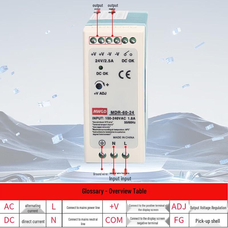 MWGD DIN Rail Mount Switching DC Power Supply Module