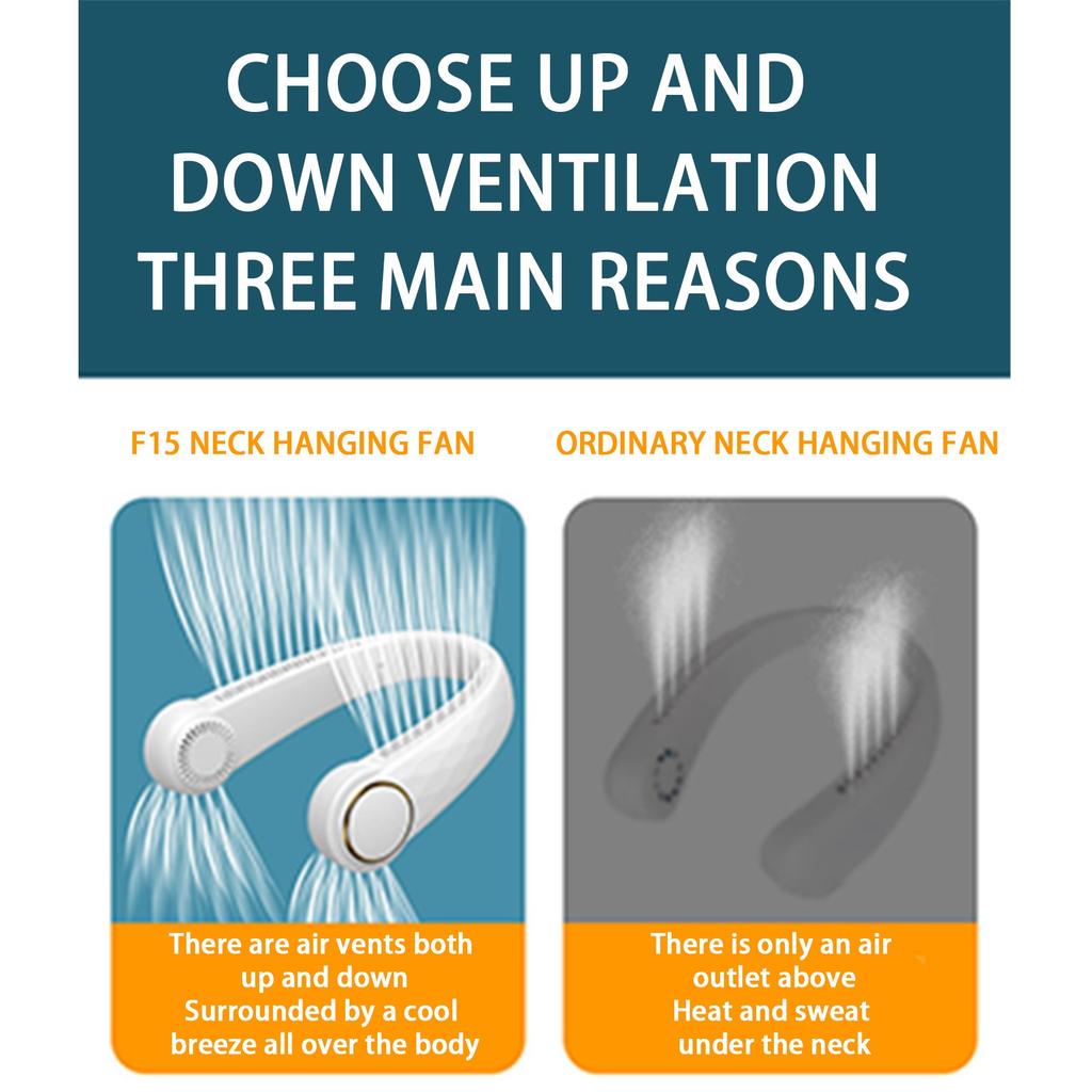 Cold Portable Rechargeable Personal Wearable, 3 Wind Speed, Neck Support, USB Bladeless Lightweight Fan For Hot Flashes, Trav