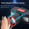 White Laser Induction Night Fishing Headlamp with TYPE-C Charging and Telescopic Zoom