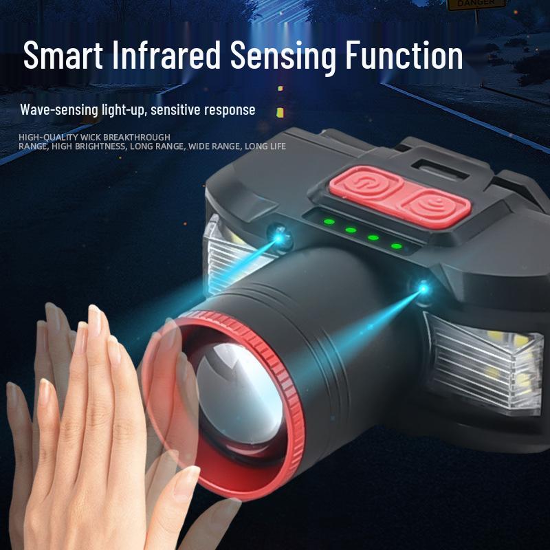 White Laser Induction Night Fishing Headlamp with TYPE-C Charging and Telescopic Zoom