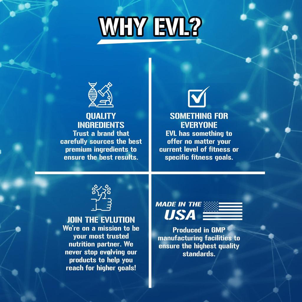 EVLution Nutrition TDUCA, 250 mg, 30 vegetarische Kapseln