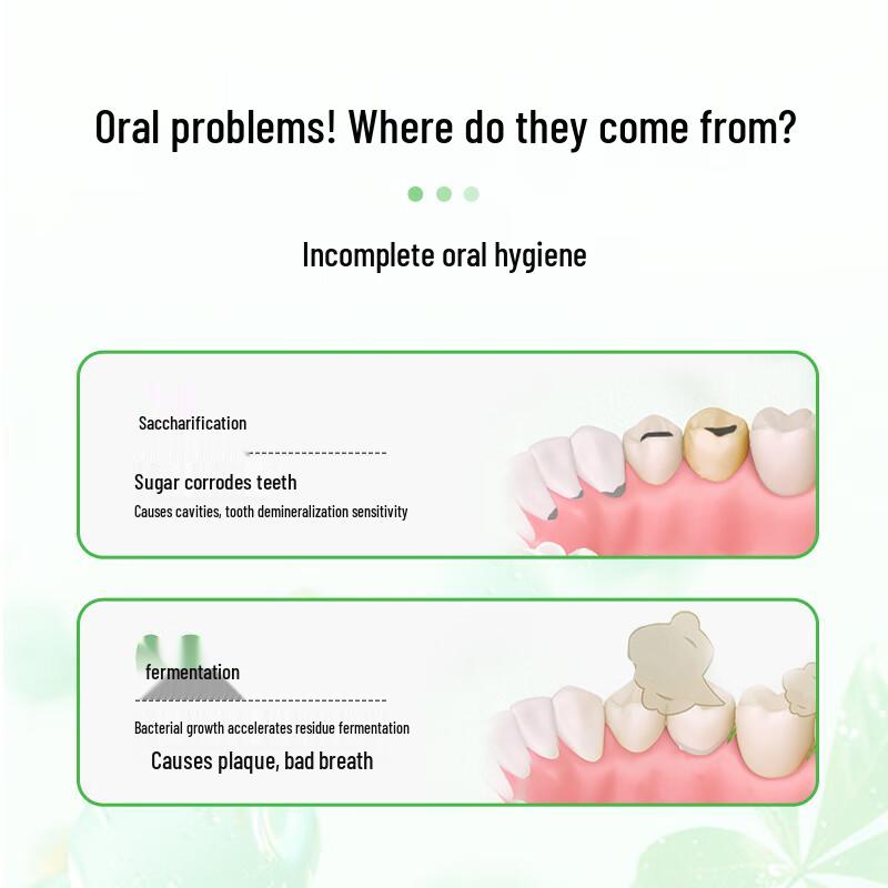 Caoshanhu Anti-inflammatory Toothpaste